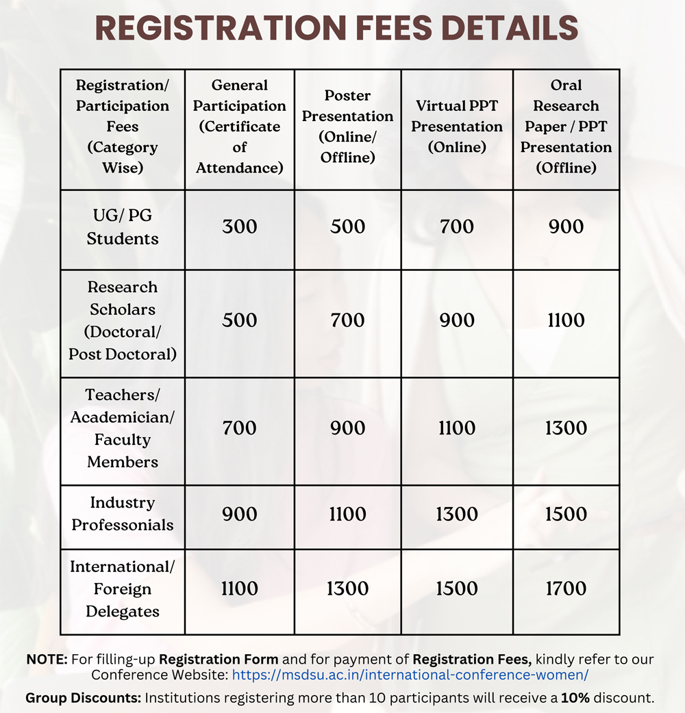 Registration Fees